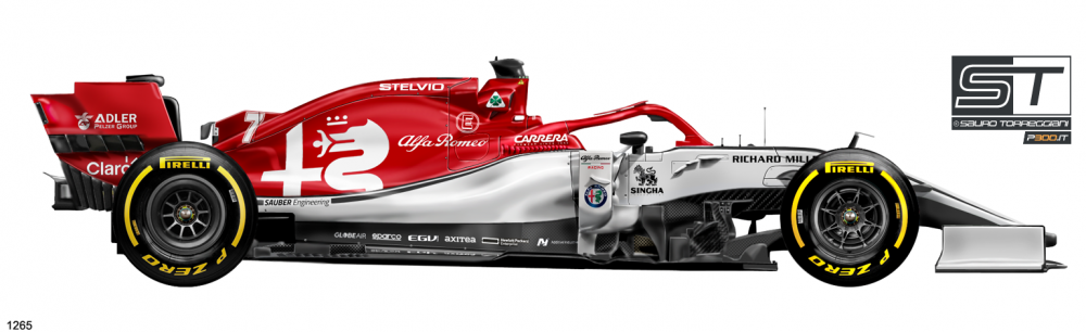 F1 | Le pagelle 2019 di P300.it 17 F1 | Le pagelle 2019 di P300.it 17