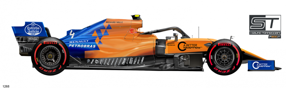 F1 | Le pagelle 2019 di P300.it 8 F1 | Le pagelle 2019 di P300.it 8