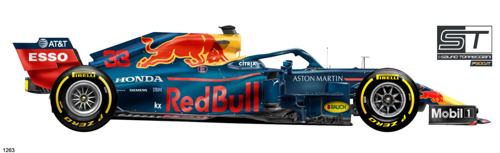 F1 | Le pagelle 2019 di P300.it 5 F1 | Le pagelle 2019 di P300.it 5