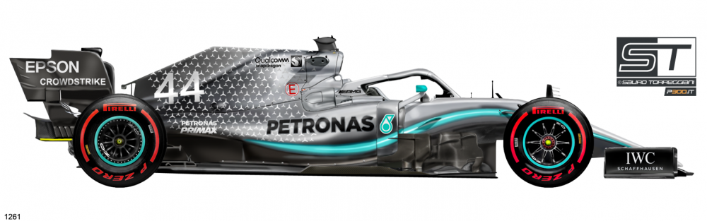 F1 | Le pagelle 2019 di P300.it 1 F1 | Le pagelle 2019 di P300.it 1