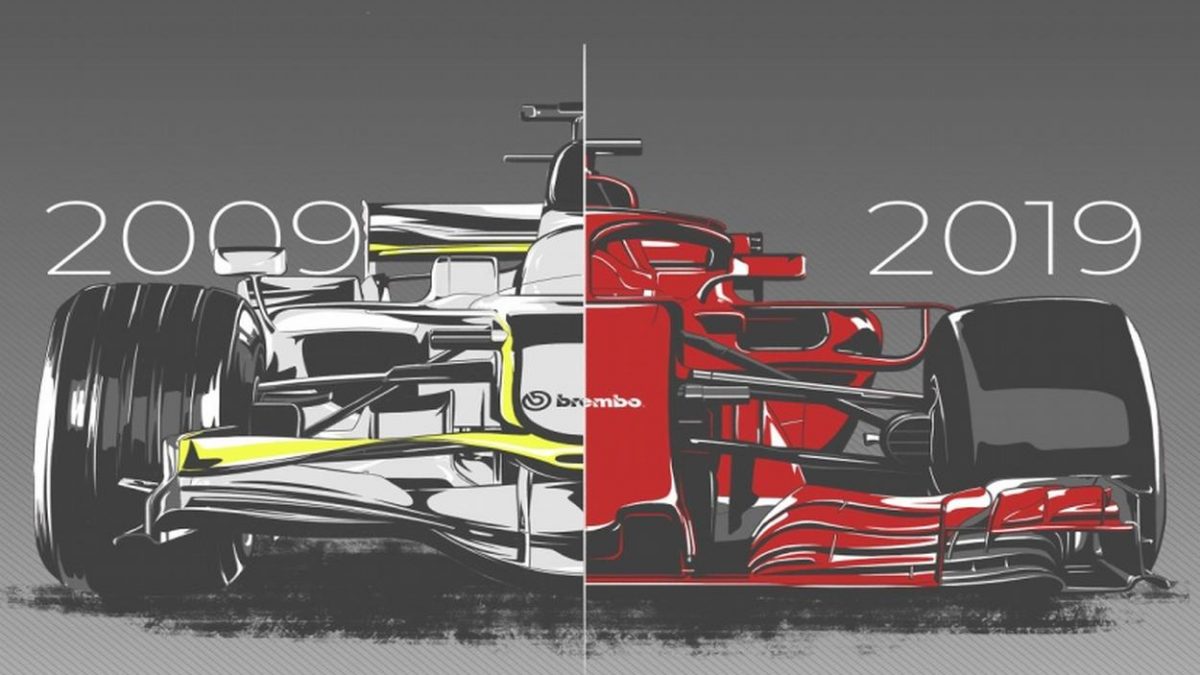 F1 2009 2019 I Freni Brembo A Confronto P300 It