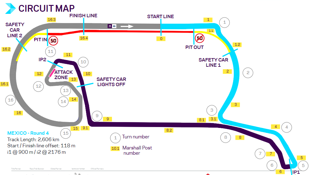 Formula E | Mexico City ePrix 2020 - Anteprima 1 Formula E | Mexico City ePrix 2020 - Anteprima 1