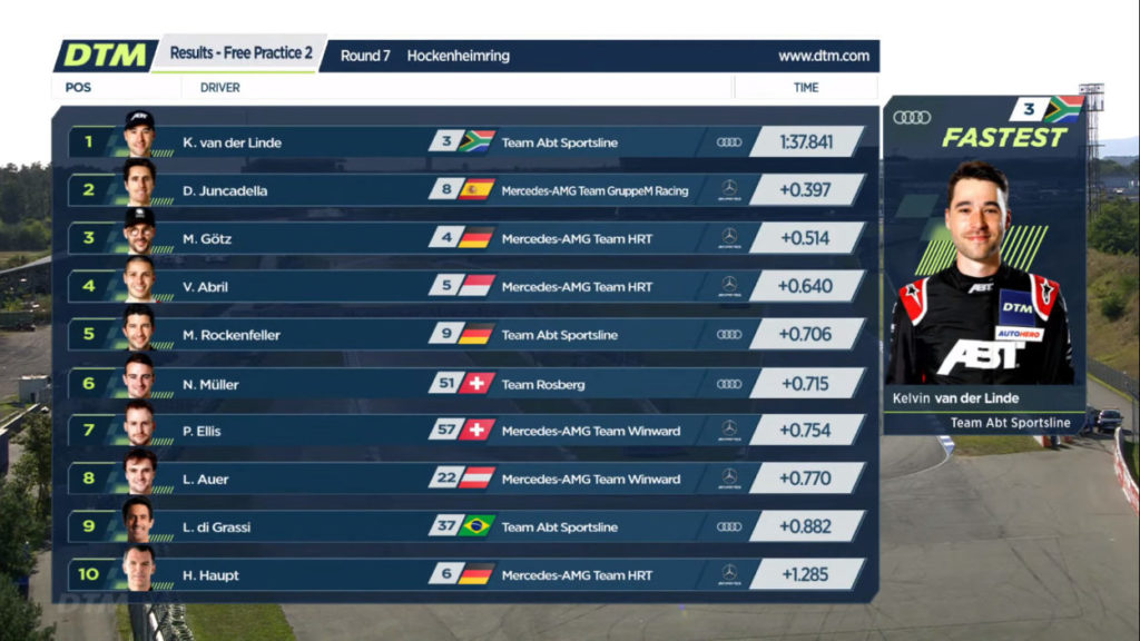 DTM | Hockenheim 2021, libere: Van der Linde il migliore del venerdì DTM | Hockenheim 2021, libere: Van der Linde il migliore del venerdì
