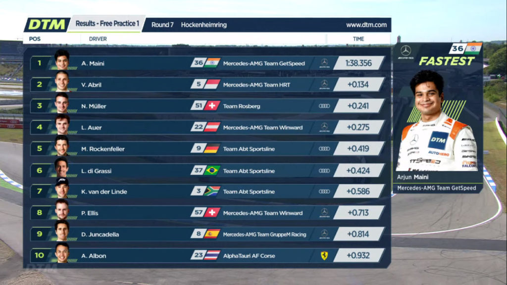 DTM | Hockenheim 2021, libere: Van der Linde il migliore del venerdì DTM Hockenheim Libere 1