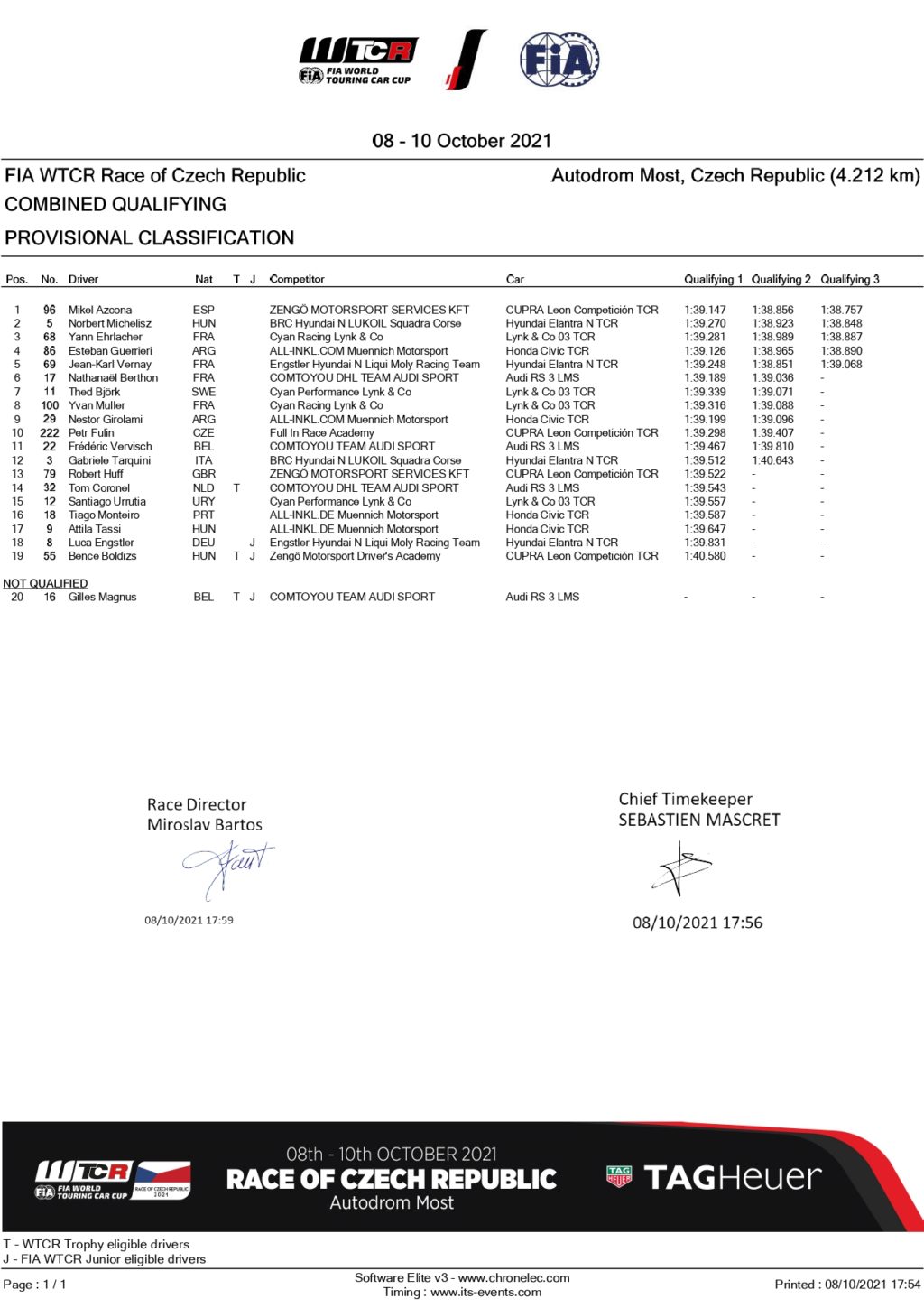 WTCR | GP Repubblica Ceca 2021: Mikel Azcona segna la pole in una qualifica sul decimo di secondo