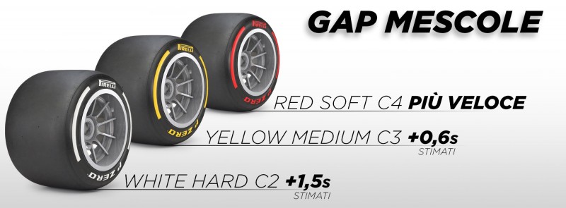 F1 | GP Belgio 2022: le infografiche post libere Pirelli F1 | GP Belgio 2022: le infografiche post libere Pirelli