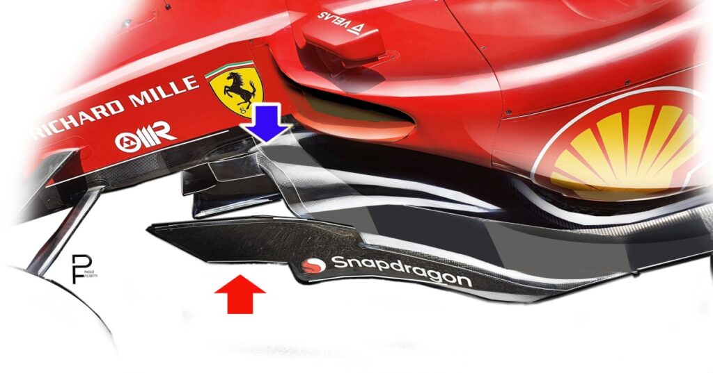 F1 | GP Belgio 2022, analisi: Red Bull superiore o passo indietro della Ferrari? F1 | GP Belgio 2022, analisi: Red Bull superiore o passo indietro della Ferrari?