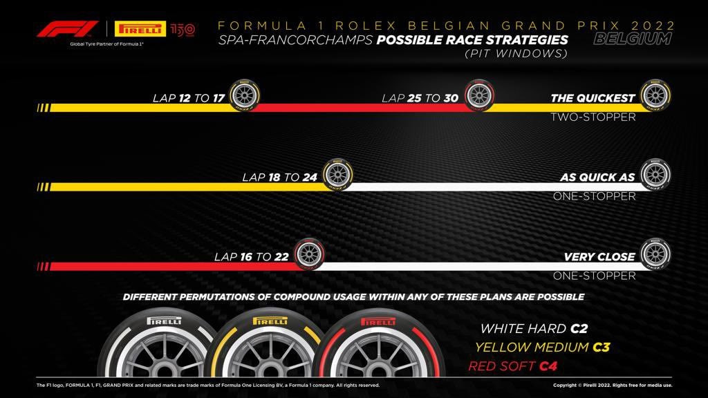 F1 | GP Belgio 2022: griglia di partenza, penalità e set a disposizione F1 | GP Belgio 2022: griglia di partenza, penalità e set a disposizione
