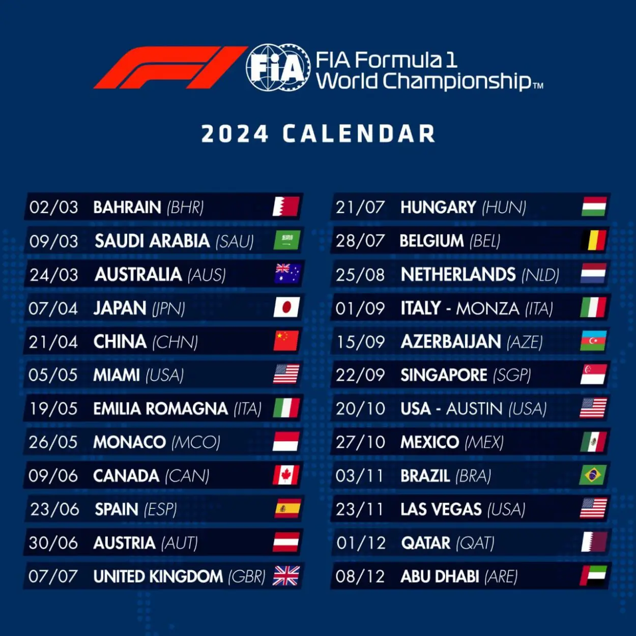 F1 | Il calendario 2024: tornano Imola e la Cina, Giappone ad aprile, Baku a settembre